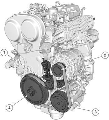 Ремень привода вспомогательных агрегатов Volvo XC90