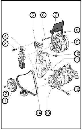 Ремень привода навесного оборудования Volkswagen Passat B6