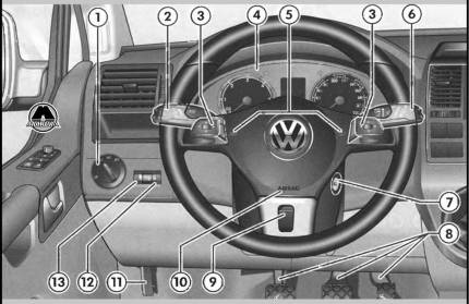 Органы управления на месте водителя Volkswagen T5 Transporter