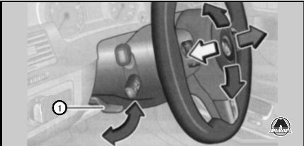 Регулировка положения рулевого колеса Volkswagen Touareg