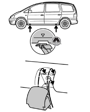 Места установки домкрата VW Sharan/SEAT Alhambra/Ford Galaxy