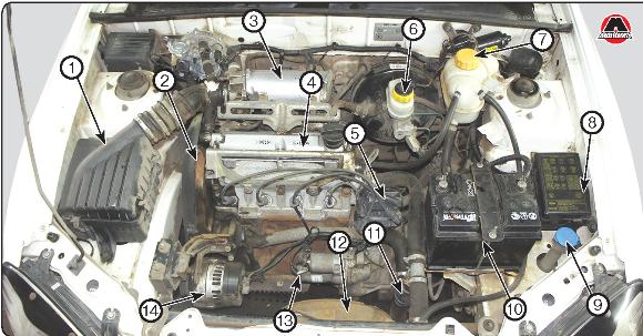 ZAZ Daewoo Sens : Документация (мануалы) по ремонту и эксплуатации более автомобилей