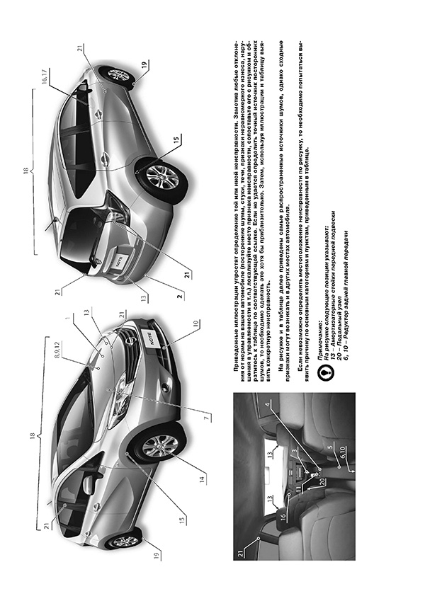 Инструкция Nissan Note () ( страницы)